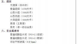 大漲443元/噸！水泥企業(yè)集體“淪陷”！