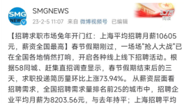 月薪30000！臺泥、華潤、東方希望等水泥集團(tuán)“工資表”發(fā)布！