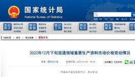 水泥企業(yè)看過來，節(jié)煤率4.29%如何實(shí)現(xiàn)？