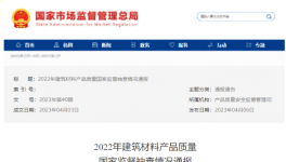 注意！這130批次水泥不合格（附名單）！