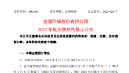 爆雷！這家水泥廠跨行“踩雷”！