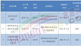 董事長發(fā)怒！這家水泥廠要“大干”！