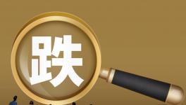 “炸鍋”！ 1天1降！水泥跌至130元/噸！