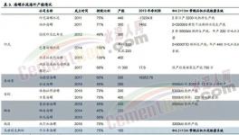 交“保護(hù)費(fèi)”！禁銷水泥！海螺、紅獅水泥項(xiàng)目“受挫”！