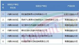 無(wú)底線加鹽！大量水泥質(zhì)量不合格！(附名單)
