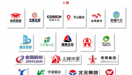 重磅！各大水泥集團(tuán)研發(fā)費(fèi)用分析報(bào)告！