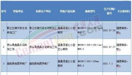 ?假海螺！假天瑞！60多個(gè)批次水泥質(zhì)量不合格！