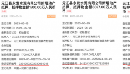 曲解政策，無視錯峰，誰延誤了云南水泥行業(yè)供給側(cè)改革進(jìn)程