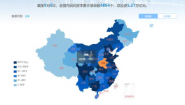 總投資58783.3億元！7928個重點項目全速推進！